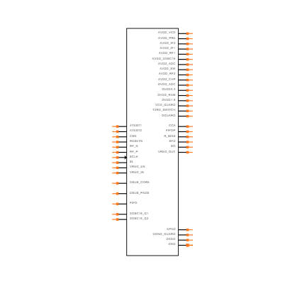 CC2420RGZR Symbol