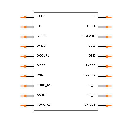 CC2500 Symbol