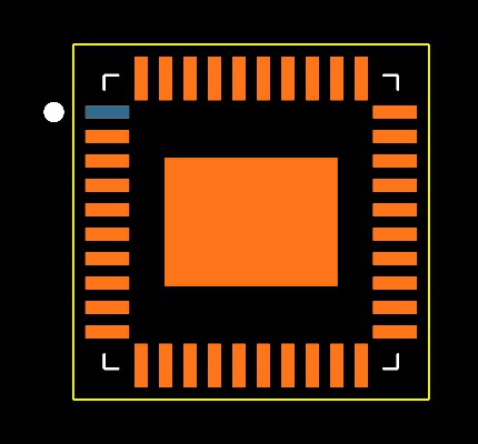 CC2530F128RHAT Footprint