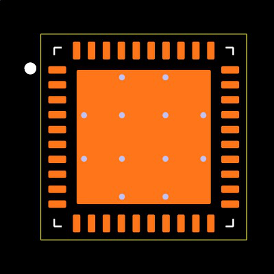 CC2531F128RHAR Footprint