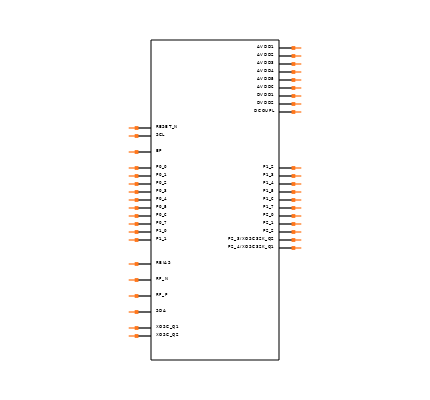 CC2533F64RHAT Symbol