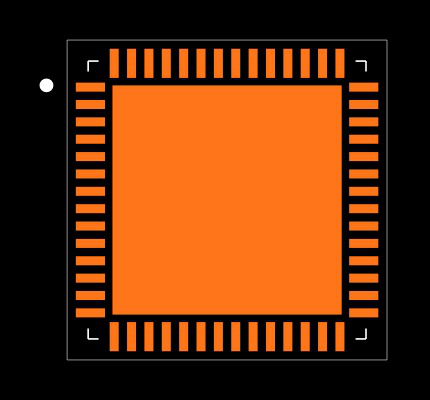 CC2538SF23RTQR Footprint