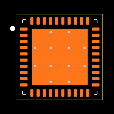 CC2541F128RHAR Footprint