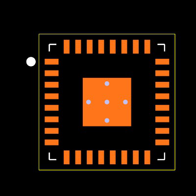 CC2544RHBR Footprint