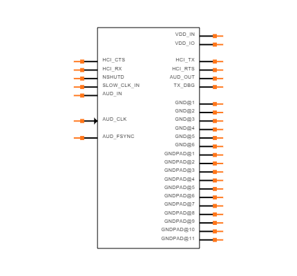 CC2564MODNCMOER Symbol