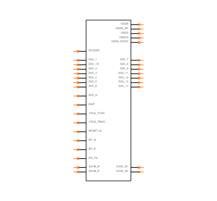 CC2630F128RHBT Symbol