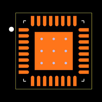 CC2640F128RHBR Footprint
