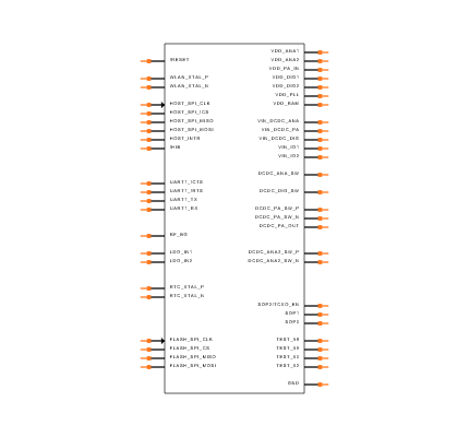 CC3120RNMARGKT Symbol