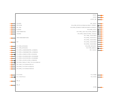 CC430F5133IRGZT Symbol
