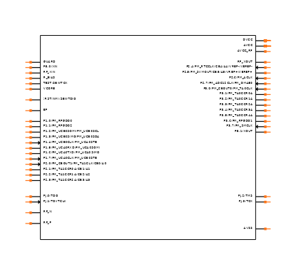 CC430F5135IRGZT Symbol