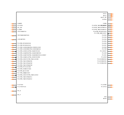 CC430F6127IRGCR Symbol