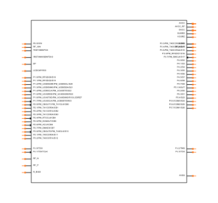CC430F6127IRGCT Symbol