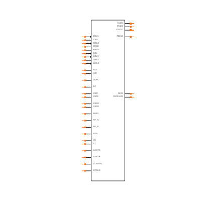 CC8520RHAR Symbol