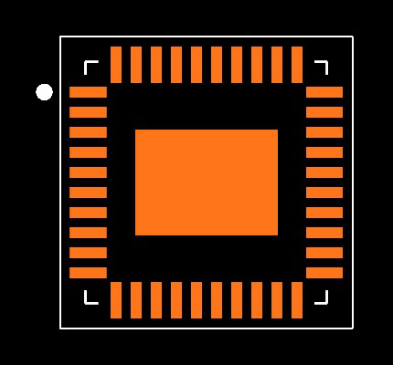 CC8520RHAT Footprint