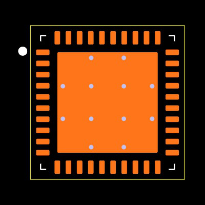 CC8530RHAT Footprint
