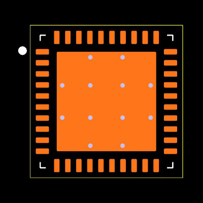 CC8531RHAR Footprint