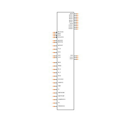 CC8531RHAT Symbol