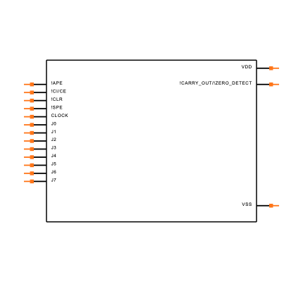 CD40103BEE4 Symbol