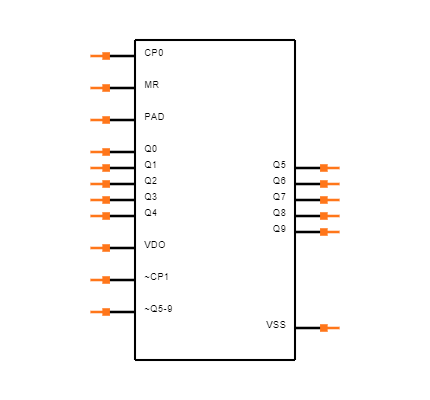 CD40175BPWR Symbol