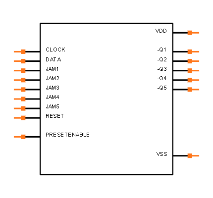 CD4018BPW Symbol