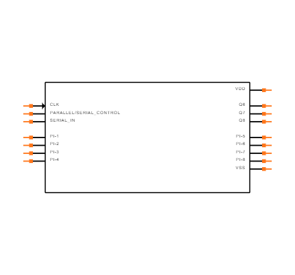 CD4021BQDRQ1 Symbol
