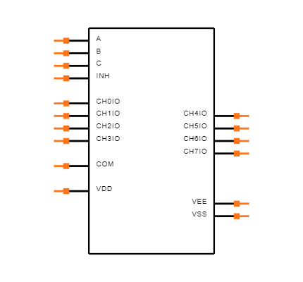 CD4051BM96G3 Symbol