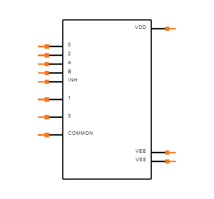 CD4052BPW Symbol