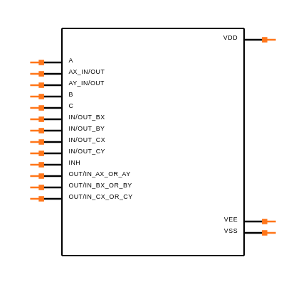 CD4053BPWRG3 Symbol