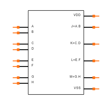 CD4081BM Symbol