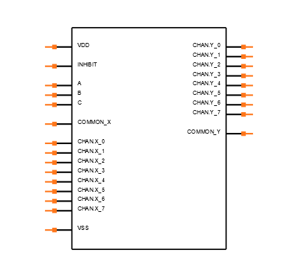 CD4097BE Symbol