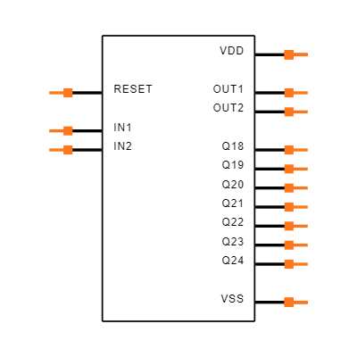 CD4521BPW Symbol