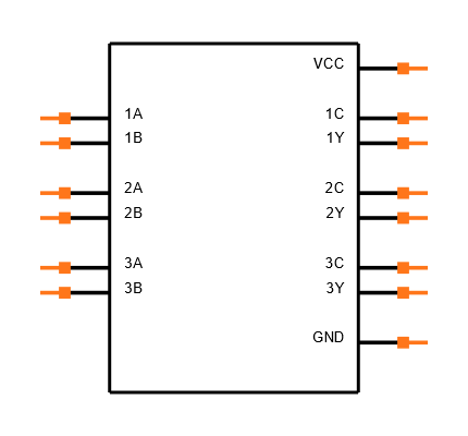 CD74AC10M Symbol