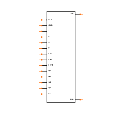 CD74AC163M Symbol
