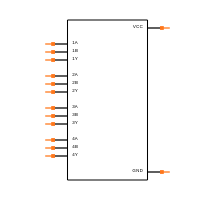 CD74HC00M96G4 Symbol