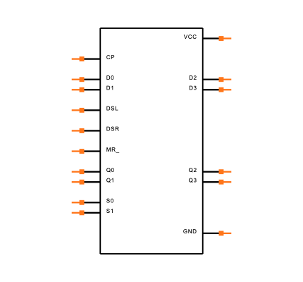 CD74HC194E Symbol