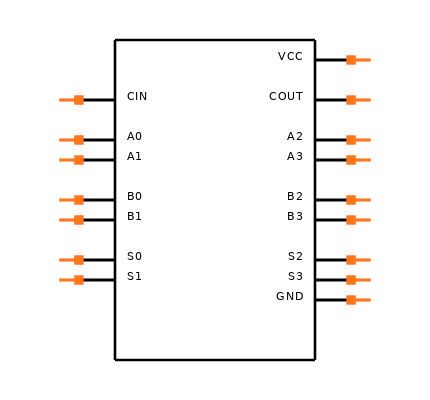 CD74HC283MT Symbol
