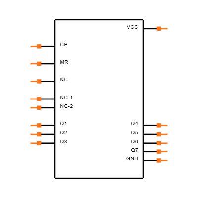 CD74HC4024PWR Symbol