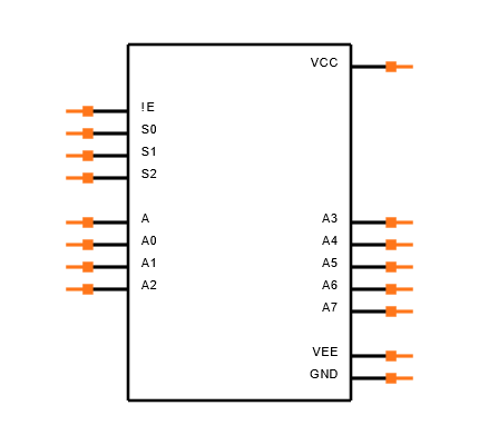 CD74HC4051EE4 Symbol