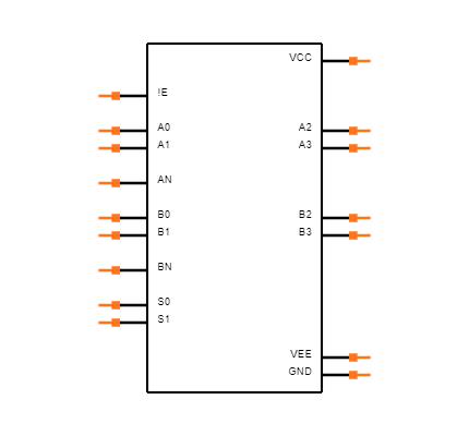 CD74HC4052M Symbol