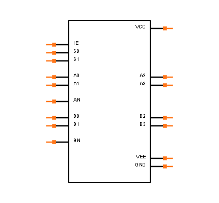 CD74HC4052PWT Symbol