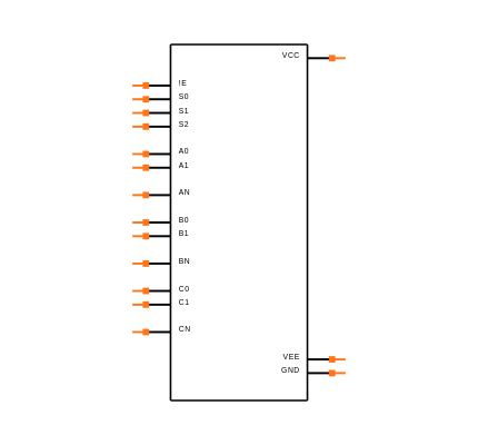 CD74HC4053MG4 Symbol