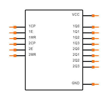 CD74HC4520E Symbol