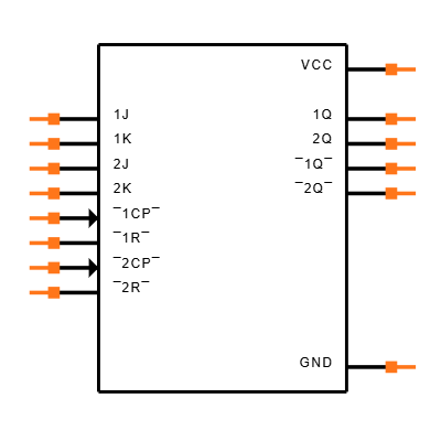 CD74HCT107E Symbol