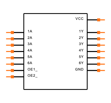 CD74HCT368M Symbol