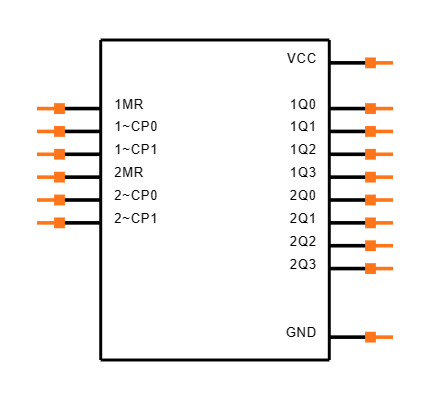 CD74HCT390EE4 Symbol