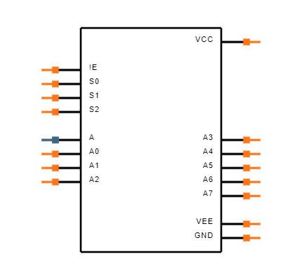 CD74HCT4051E Symbol