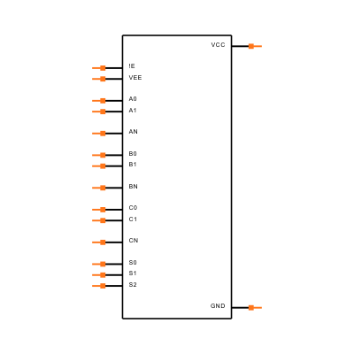 CD74HCT4053ME4 Symbol