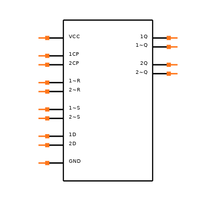 CD74HCT74E Symbol