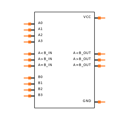 CD74HCT85MT Symbol
