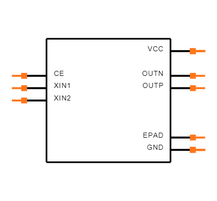 CDC421A125RGET Symbol